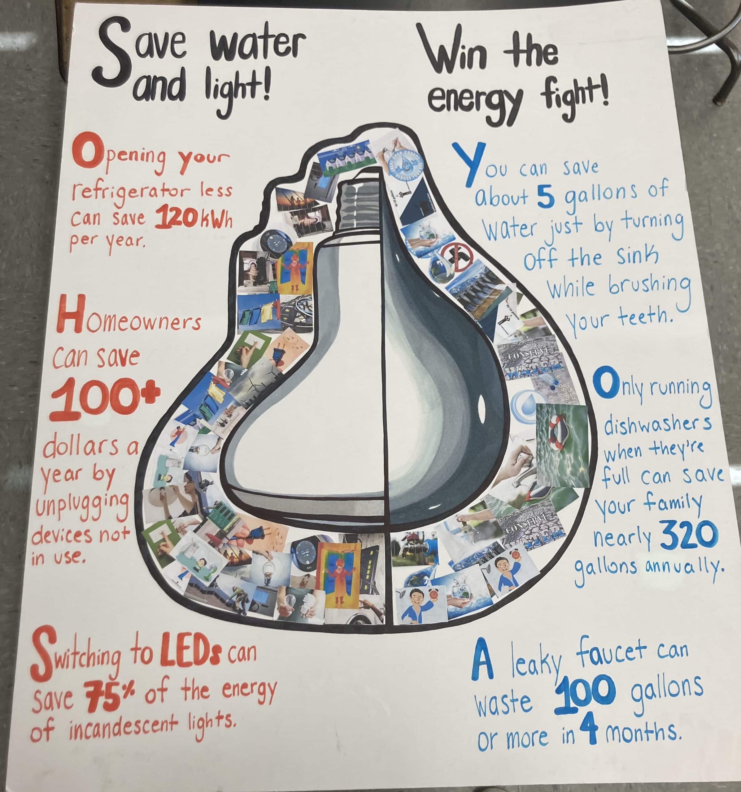 Student project depicting ways to save water and energy.