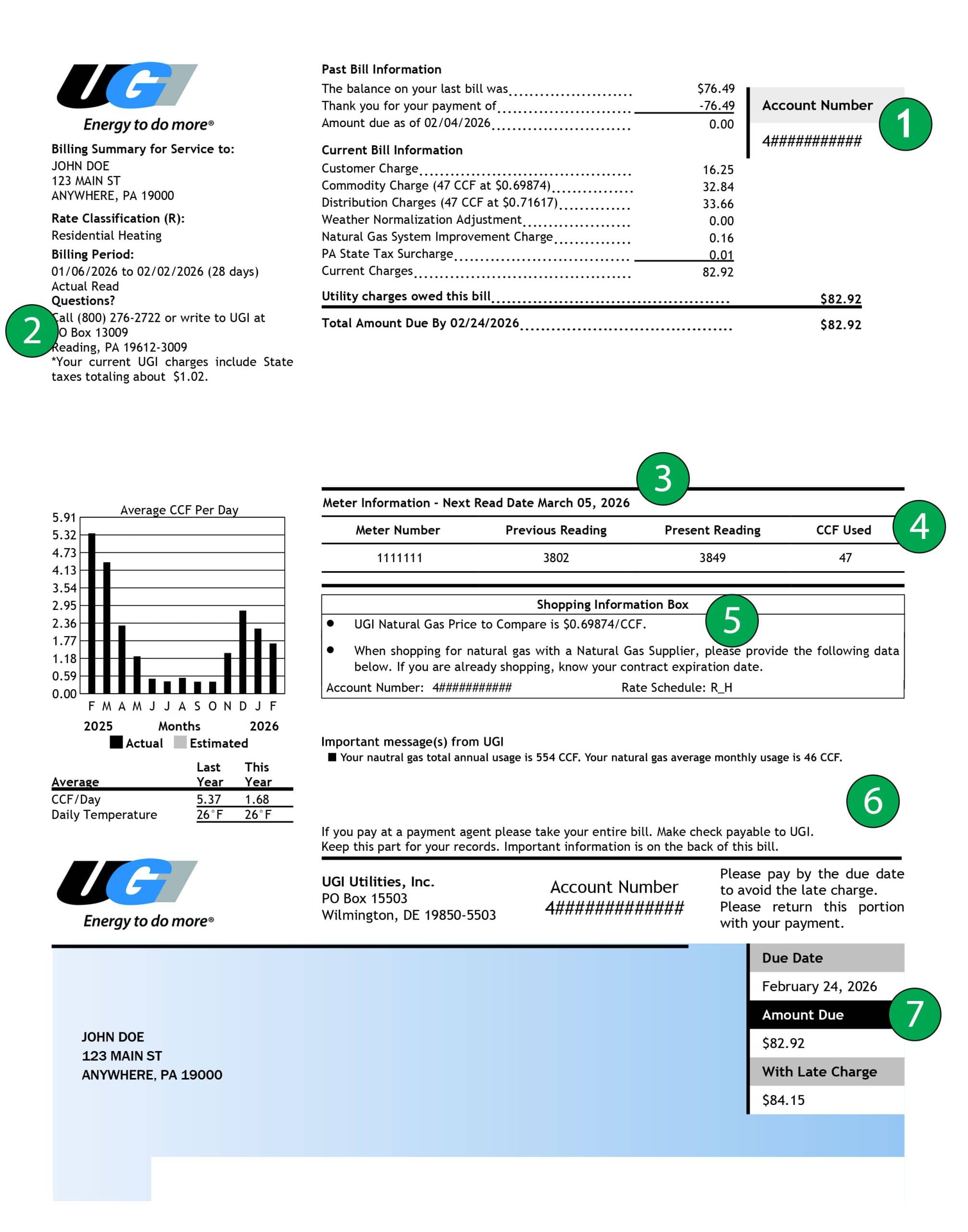 An image of a sample UGI Utilities customer bill.